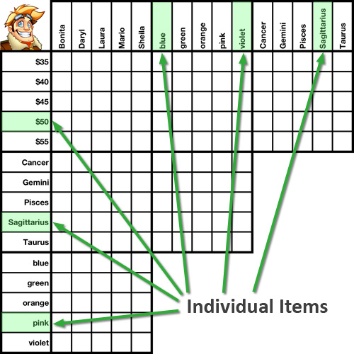 Logic Puzzles