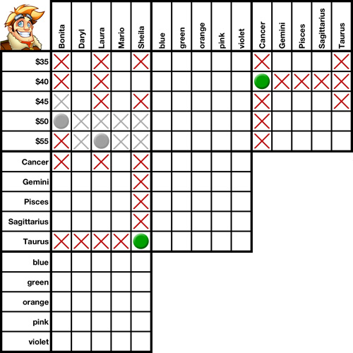 Logic Puzzles How To Solve A Logic Puzzle