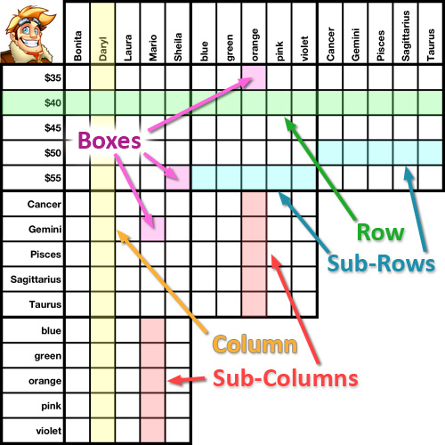 Logic Puzzles